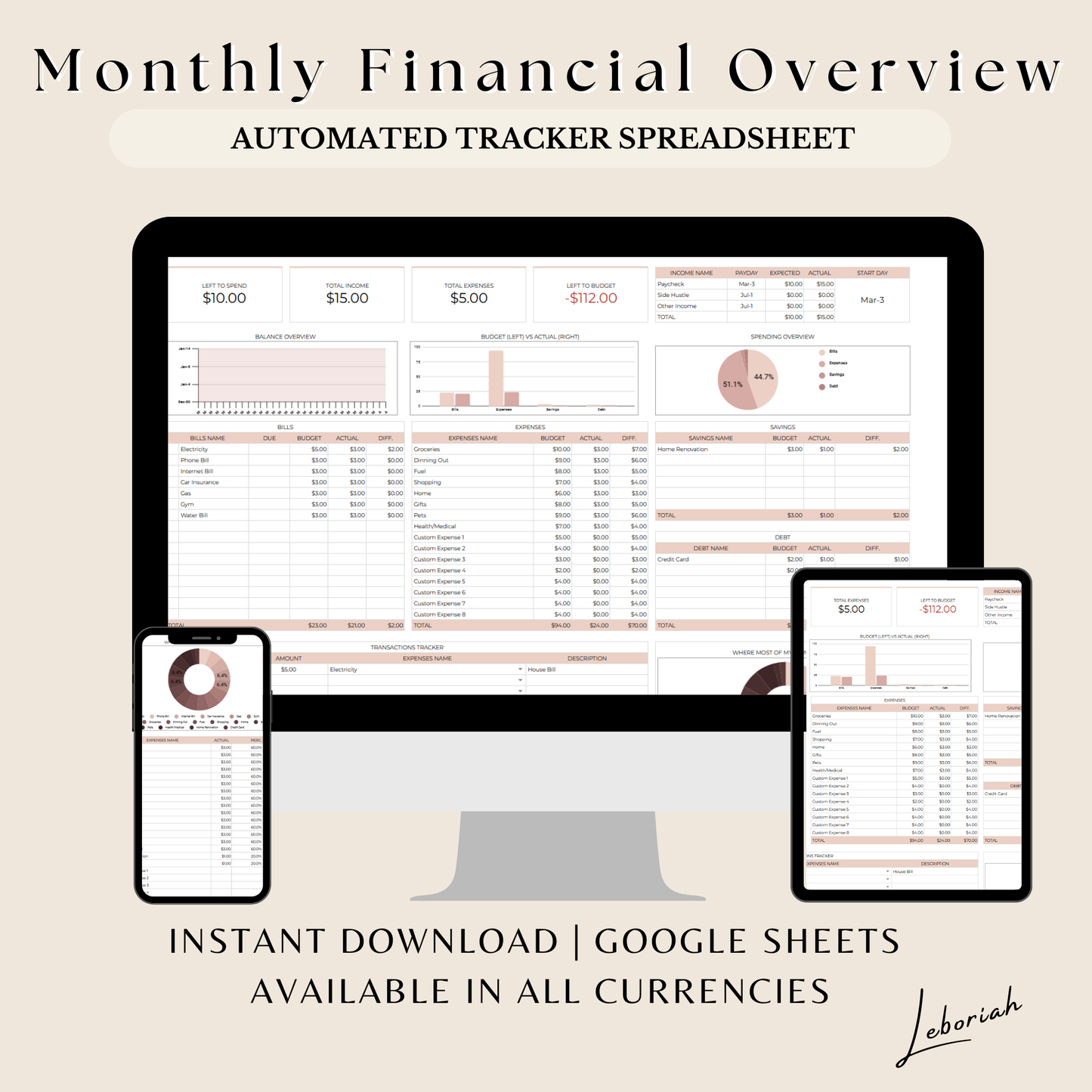 Monthly Financial Overview- Neutral