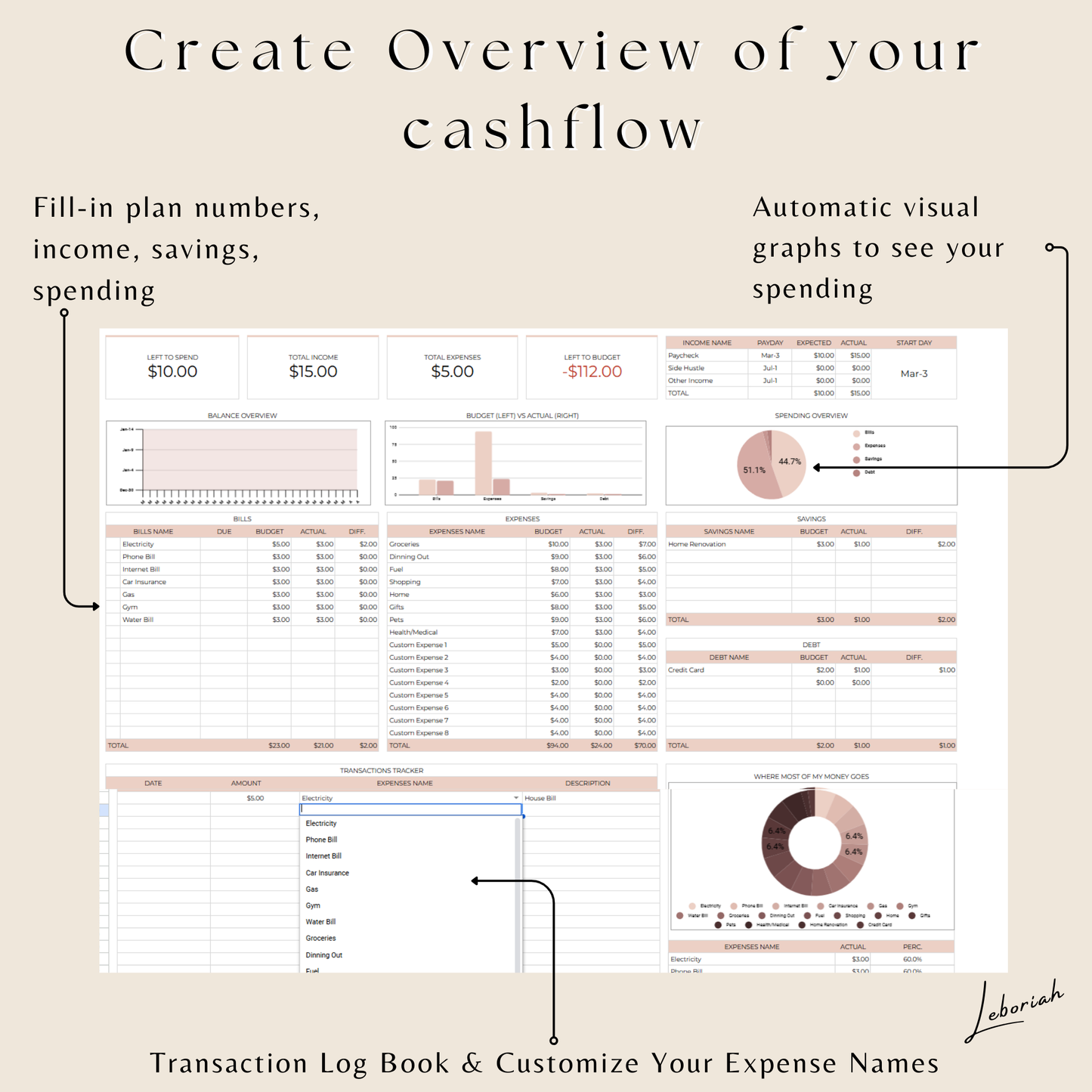 Monthly Financial Overview- Neutral